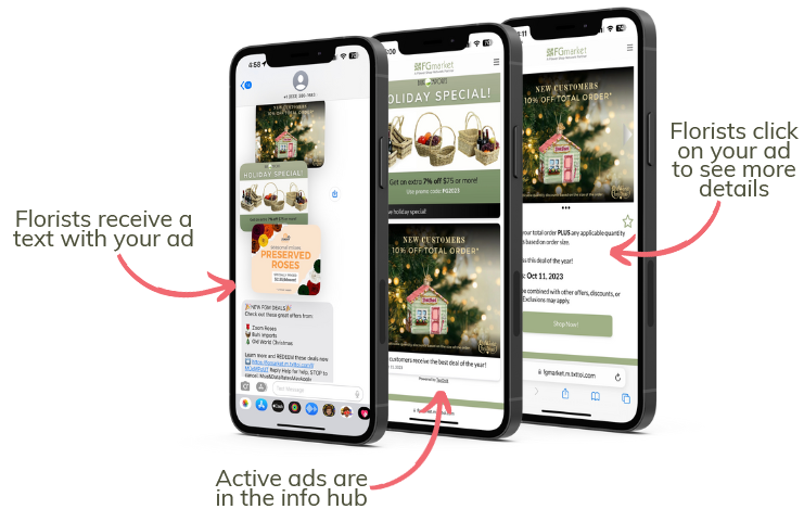 Text Ads Example. Florists receive a text with your ad. Active ads are in the info hub. Florists click on your ad to see more details about the offer.